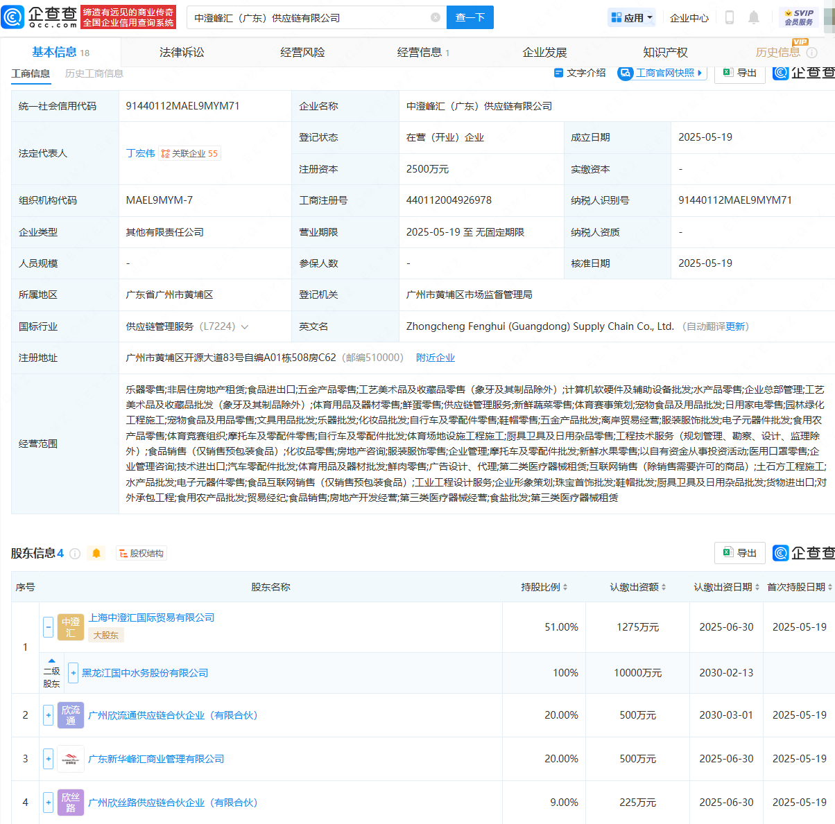 國中水務聯合投資設立供應鏈公司，拓展非居住房地產租賃業務