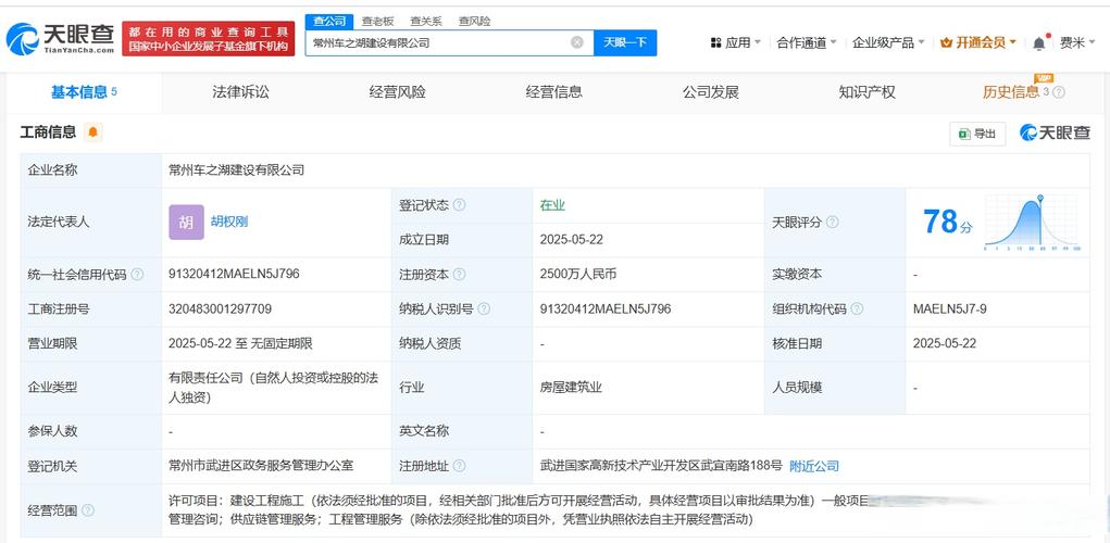 不動產(chǎn)變革時代 2500萬資本與“非居住租賃”的戰(zhàn)略新局
