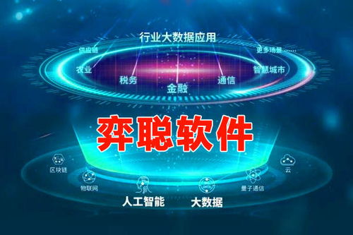 弈聰軟件 50余項(xiàng)專利技術(shù)構(gòu)筑網(wǎng)絡(luò)安全創(chuàng)新高地